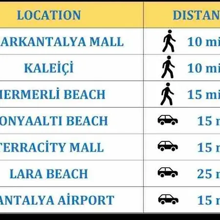 Апартаменты 6-kaleici Markantalya Shopping Center 5 Minutes
